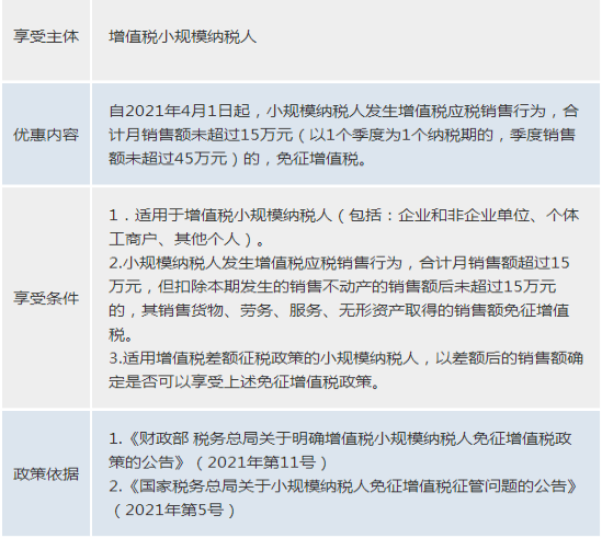 1646884325526992.png image.png