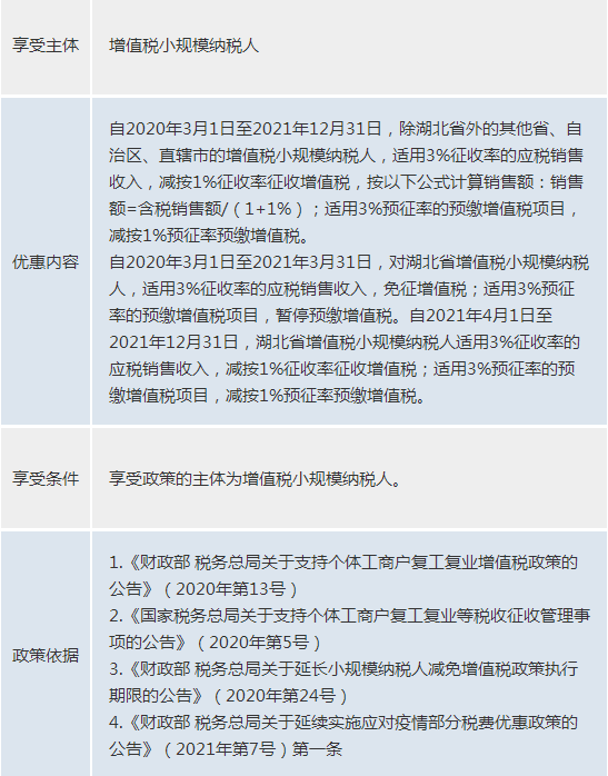 1646884355903294.png image.png